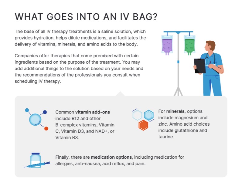 Your Guide to Mobile IV Therapy in Las Vegas